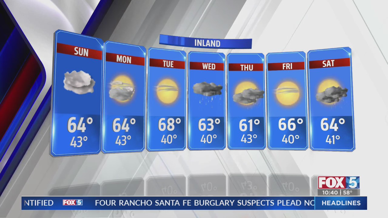 Weather forecast 12/30 – FOX 5 San Diego & KUSI News