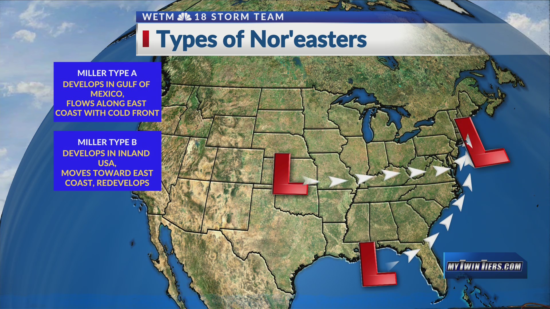 Weather Matters With Matthews Types of Nor’easters WETM