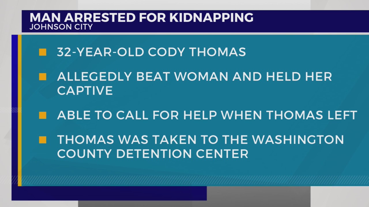 JCPD: Man held victim captive in apartment, charged with kidnapping ...