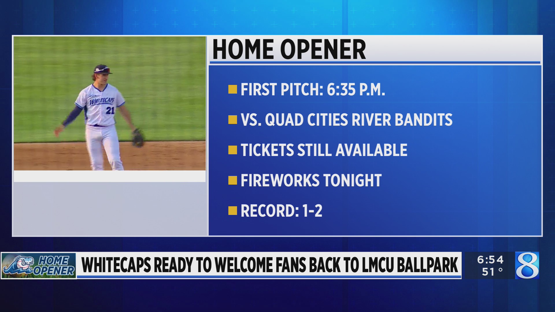 Whitecaps home opening game tonight at LMCU Ballpark – WOODTV.com