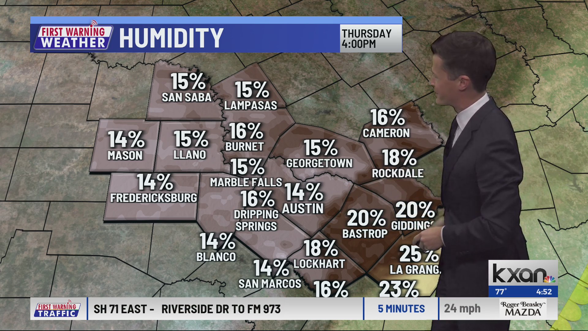 Wednesday evening First Warning Forecast – KXAN Austin