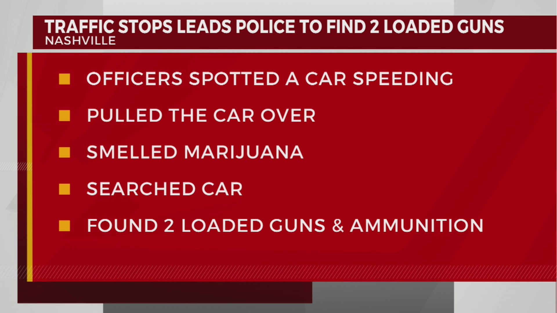 Guns found during East Nashville traffic stop – WKRN News 2