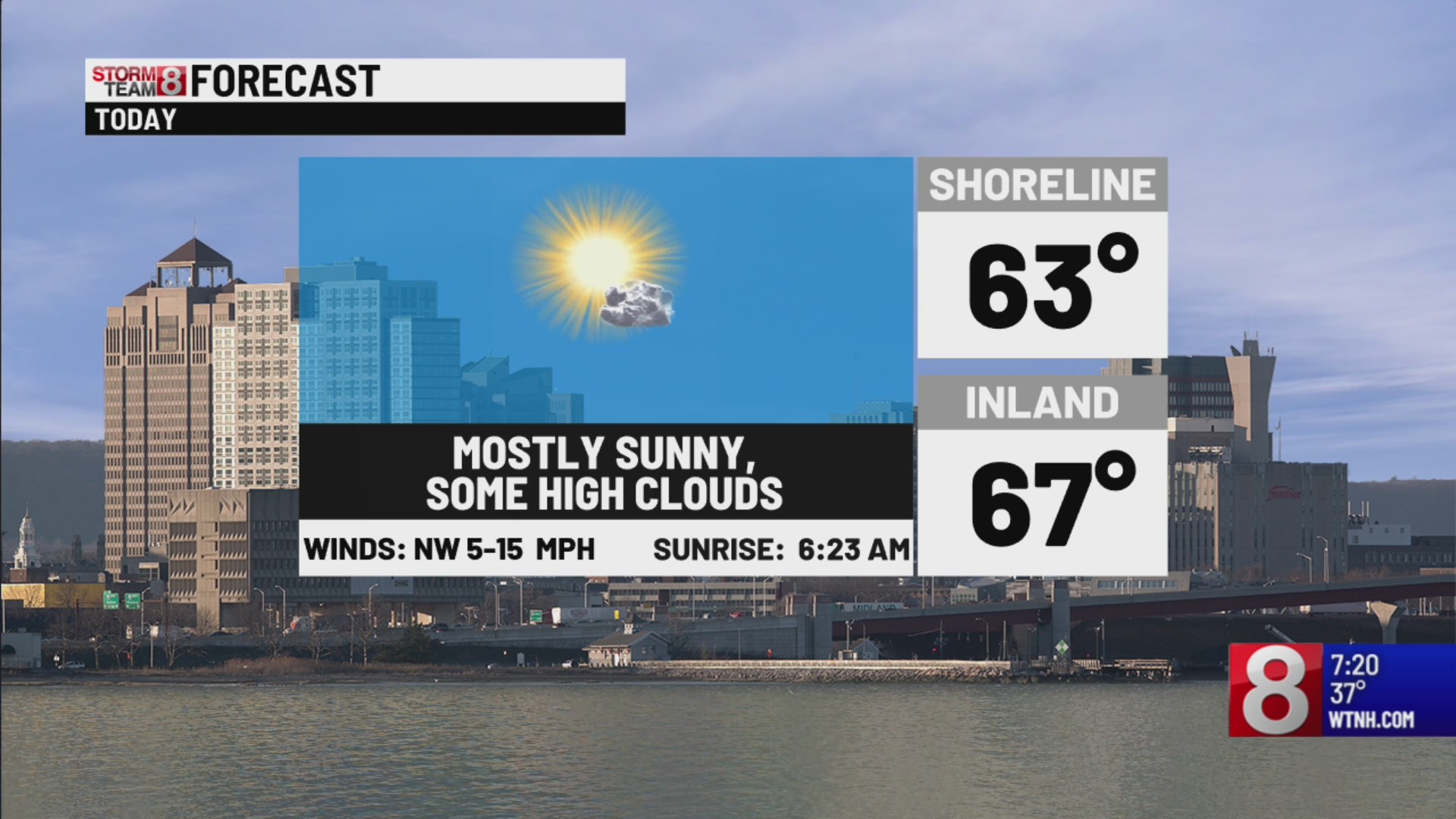 Monday morning forecast (4/8) – WTNH.com