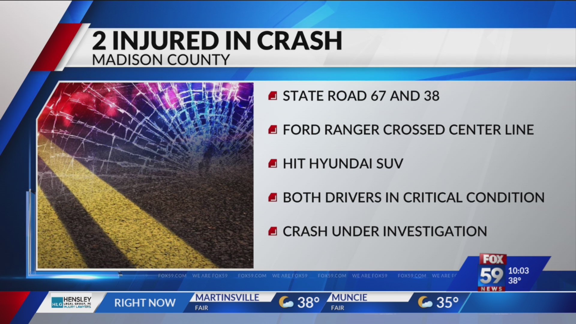 2 in critical condition after Madison County crash – Fox 59