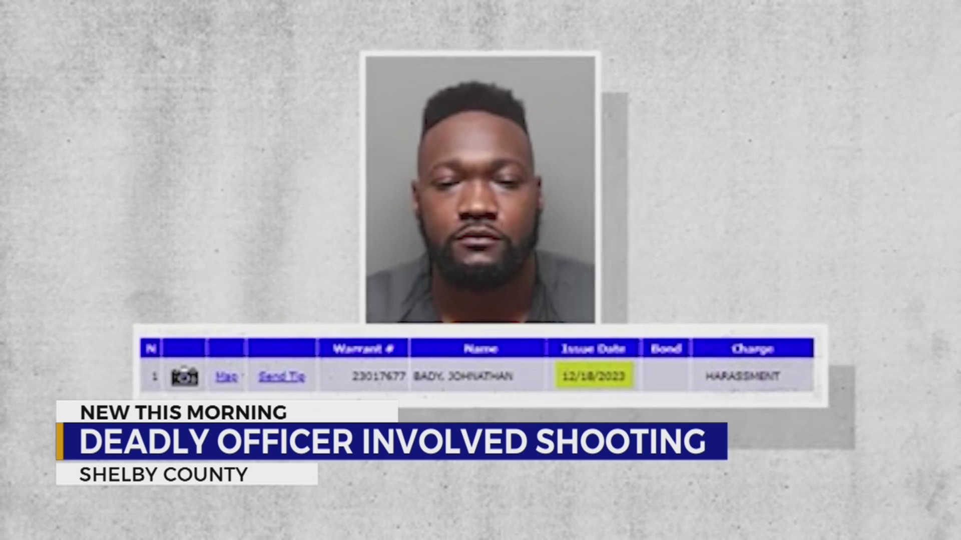 Attempted murder suspect dead after officer-involved shooting in Shelby ...