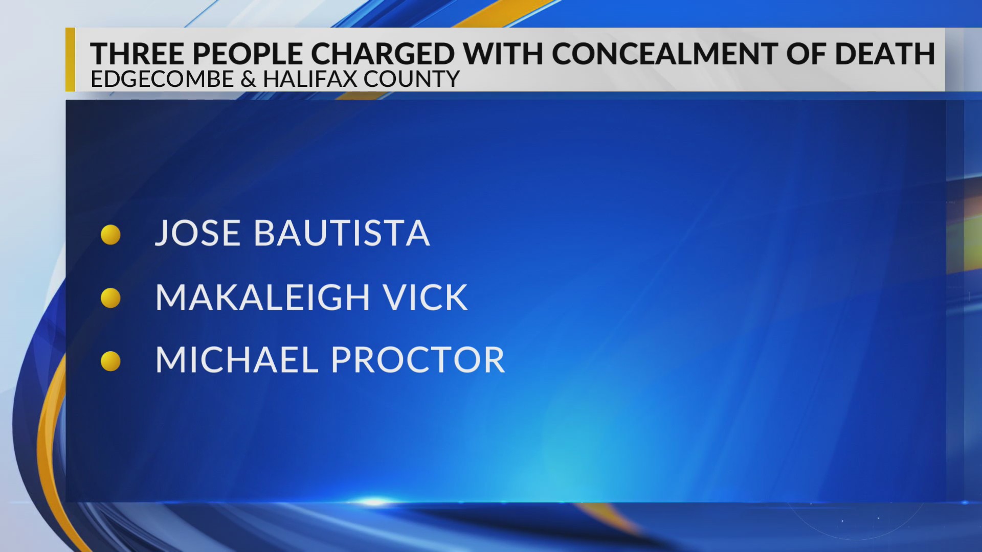 Three arrested in concealment of death WNCT