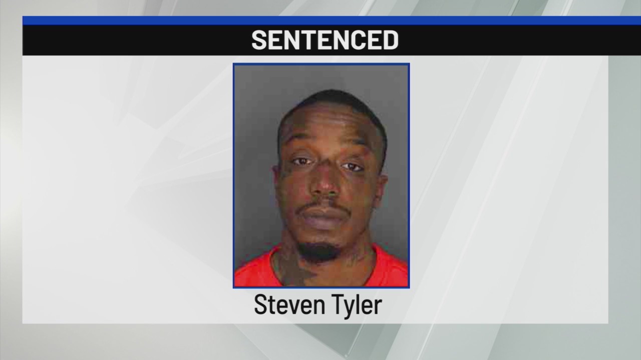 Buffalo man sentenced for fatal 2021 shooting – News 4 Buffalo