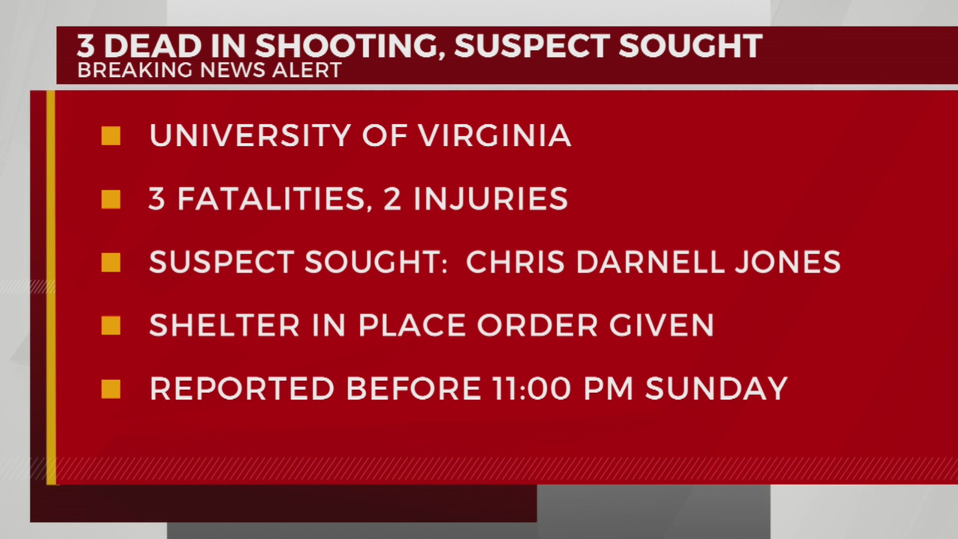 3 killed in shooting at University of Virginia; Suspect sought – WKRN ...