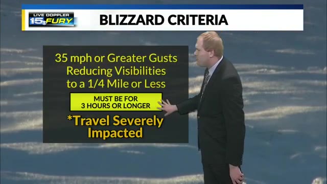 Blizzard Criteria Web Extra Video – WANE 15