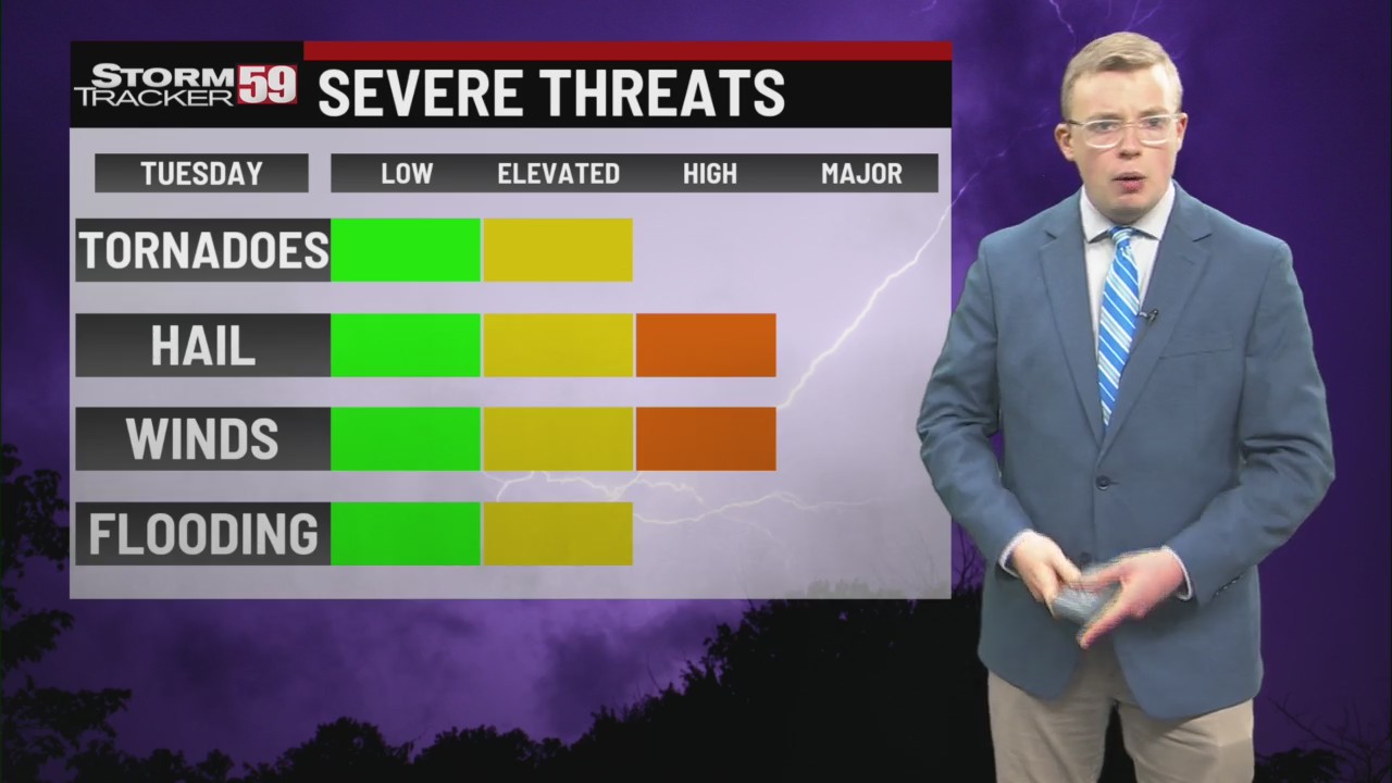 Significant severe weather threat Tuesday – here’s what to expect – WVNS