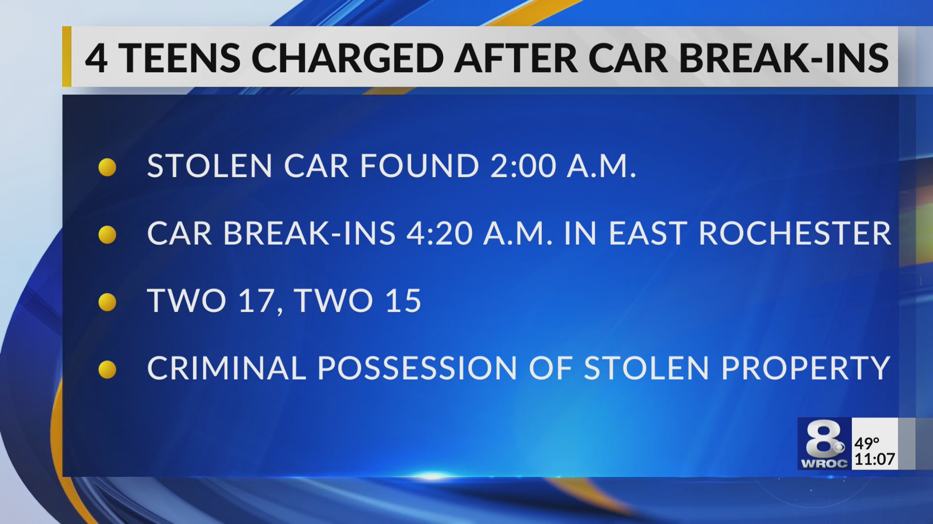 4 teenagers arrested in connection to stolen car – RochesterFirst