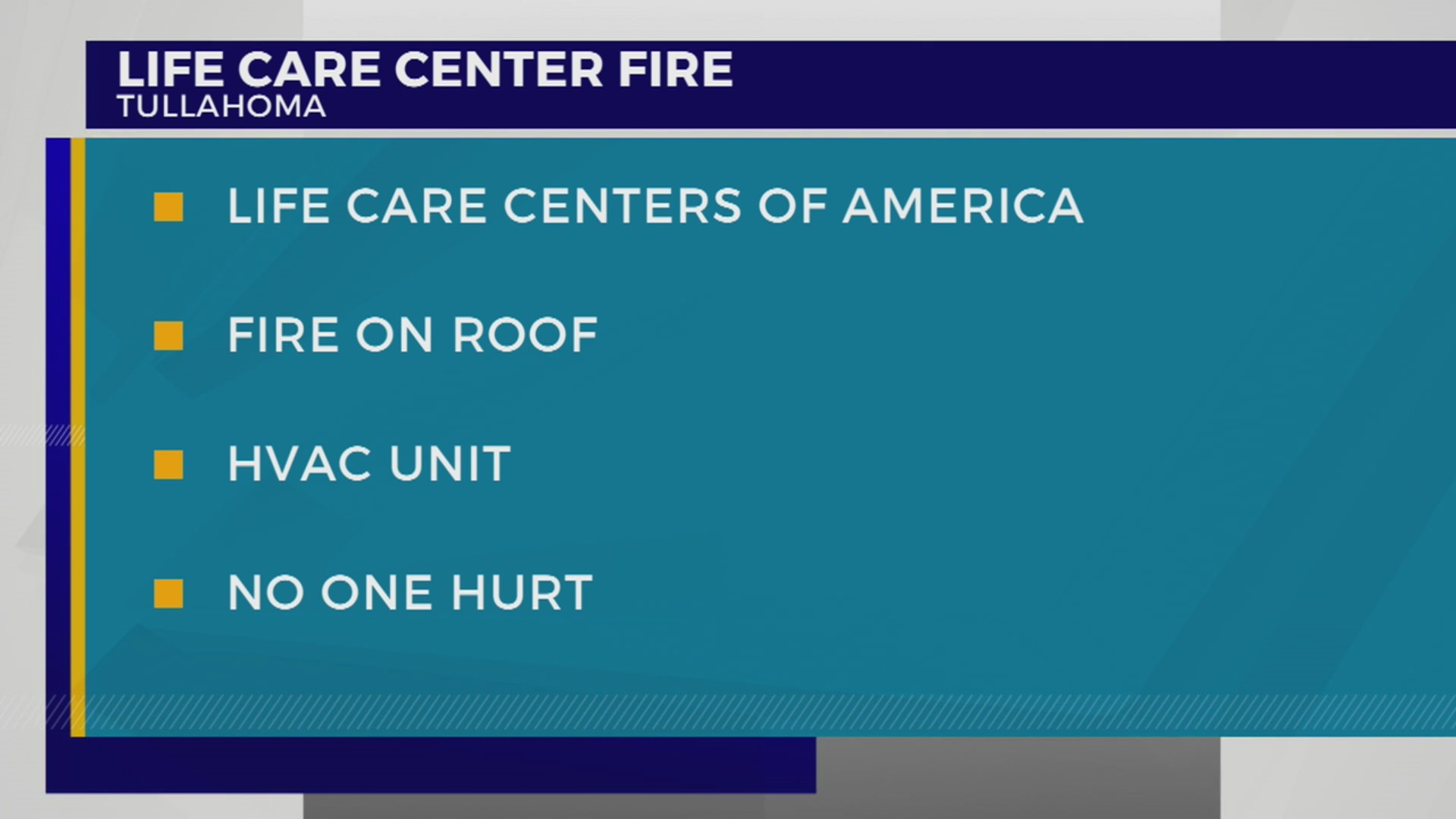HVAC fire leads to evacuations at nursing home in Tullahoma WKRN News 2
