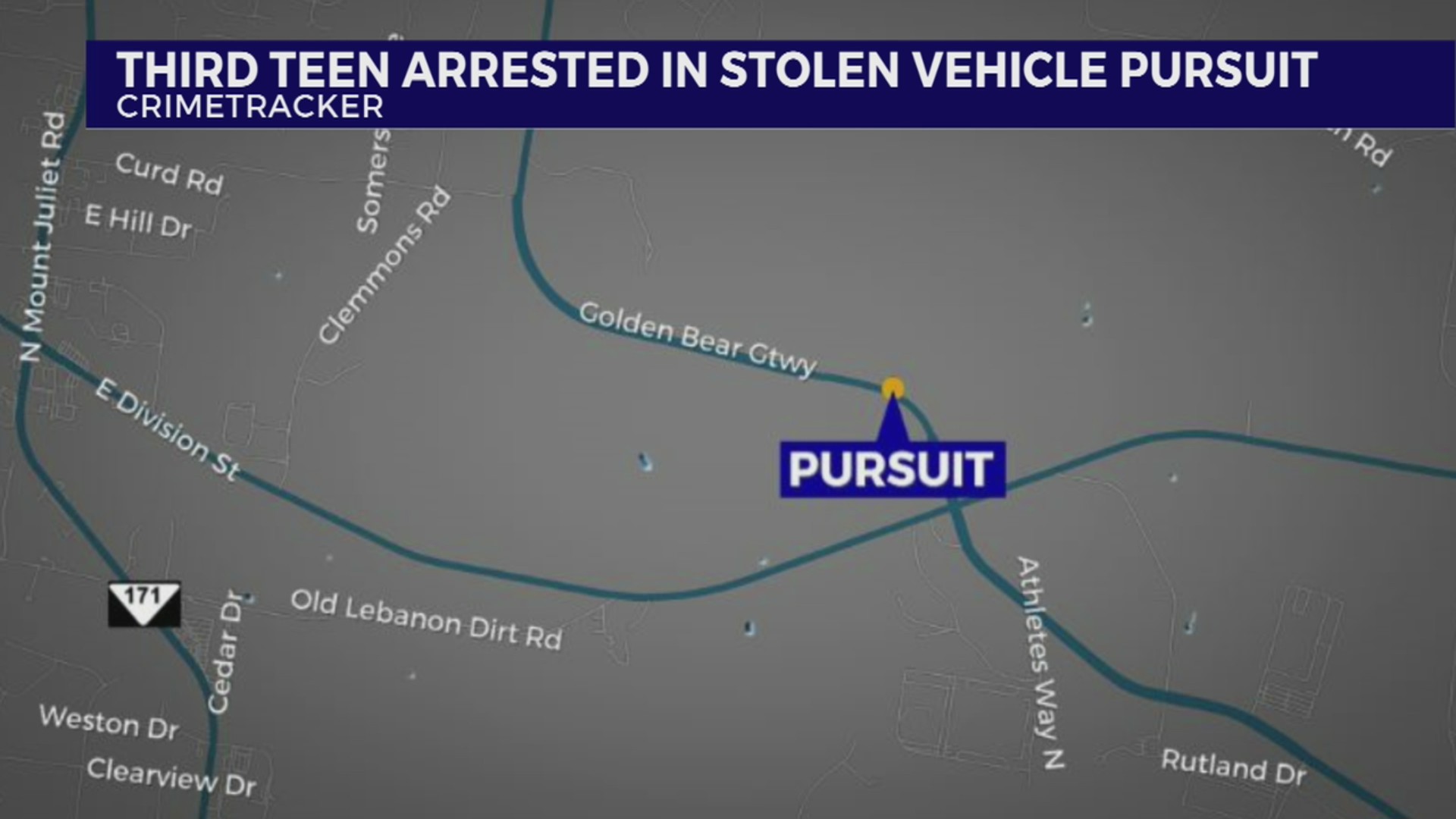 Third teen arrested in stolen vehicle pursuit – WKRN News 2