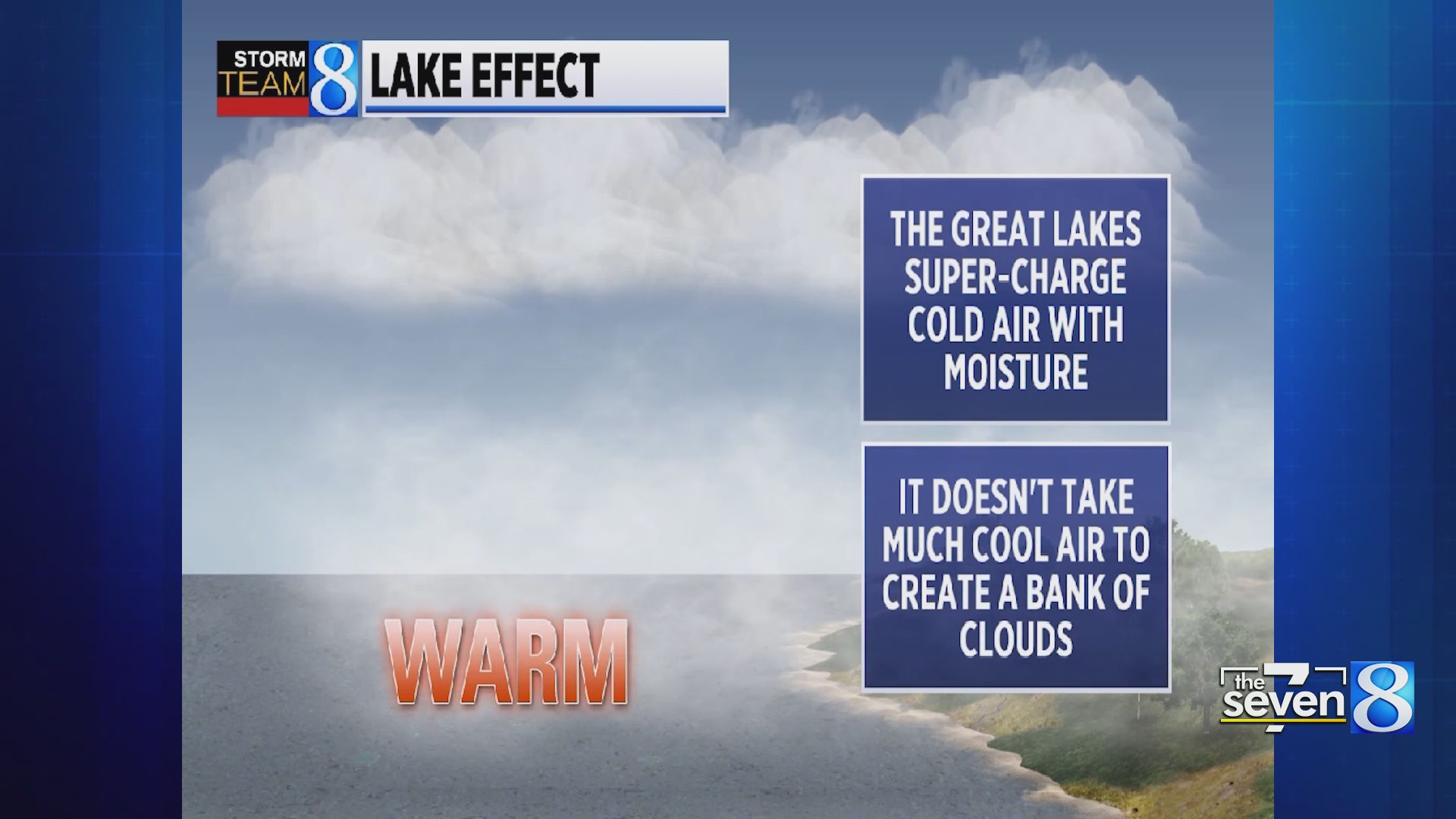 Ask Ellen: Why is it always so cloudy in West Michigan? – WOODTV.com