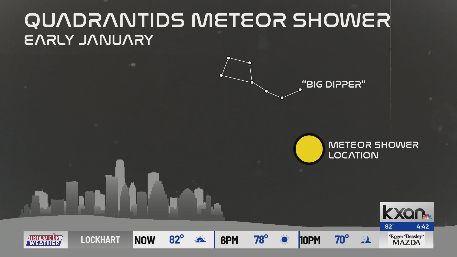 January meteor shower Quadrantids peak this Tuesday night KXAN Austin