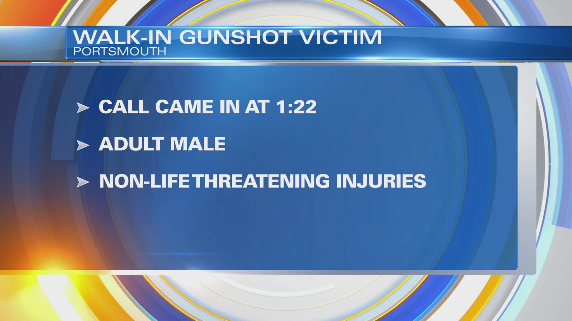 Man injured following overnight shooting in Portsmouth – WAVY.com