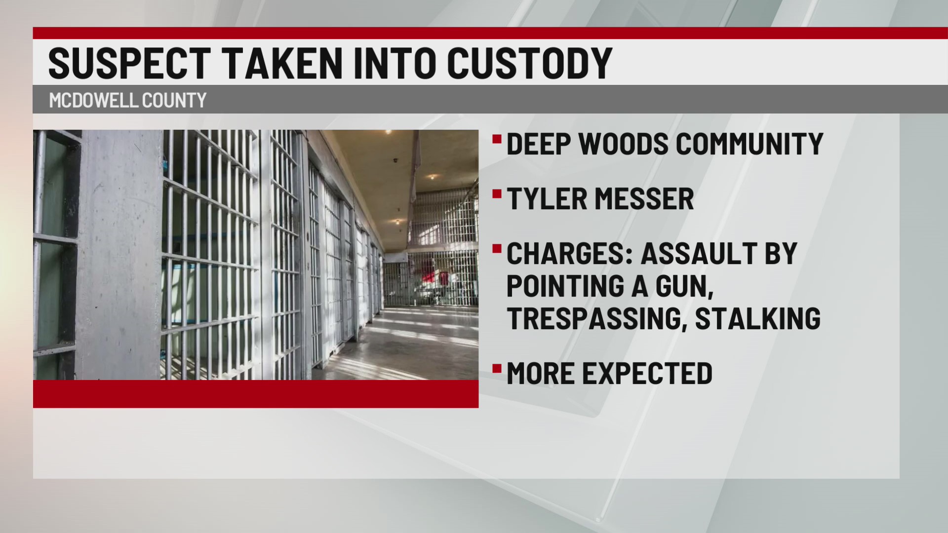 McDowell County Suspect taken into Custody – WSPA 7NEWS