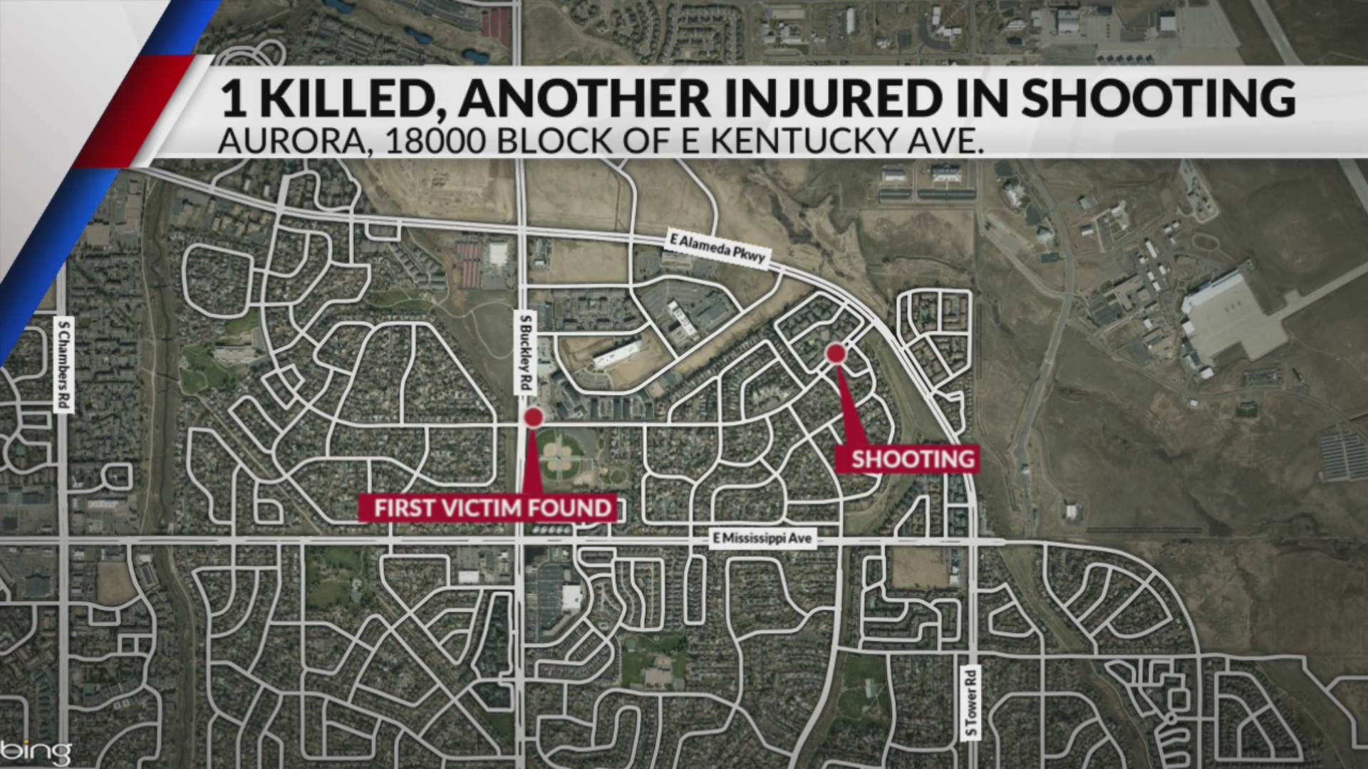 Overnight shooting leaves 1 dead in Aurora – FOX31 Denver