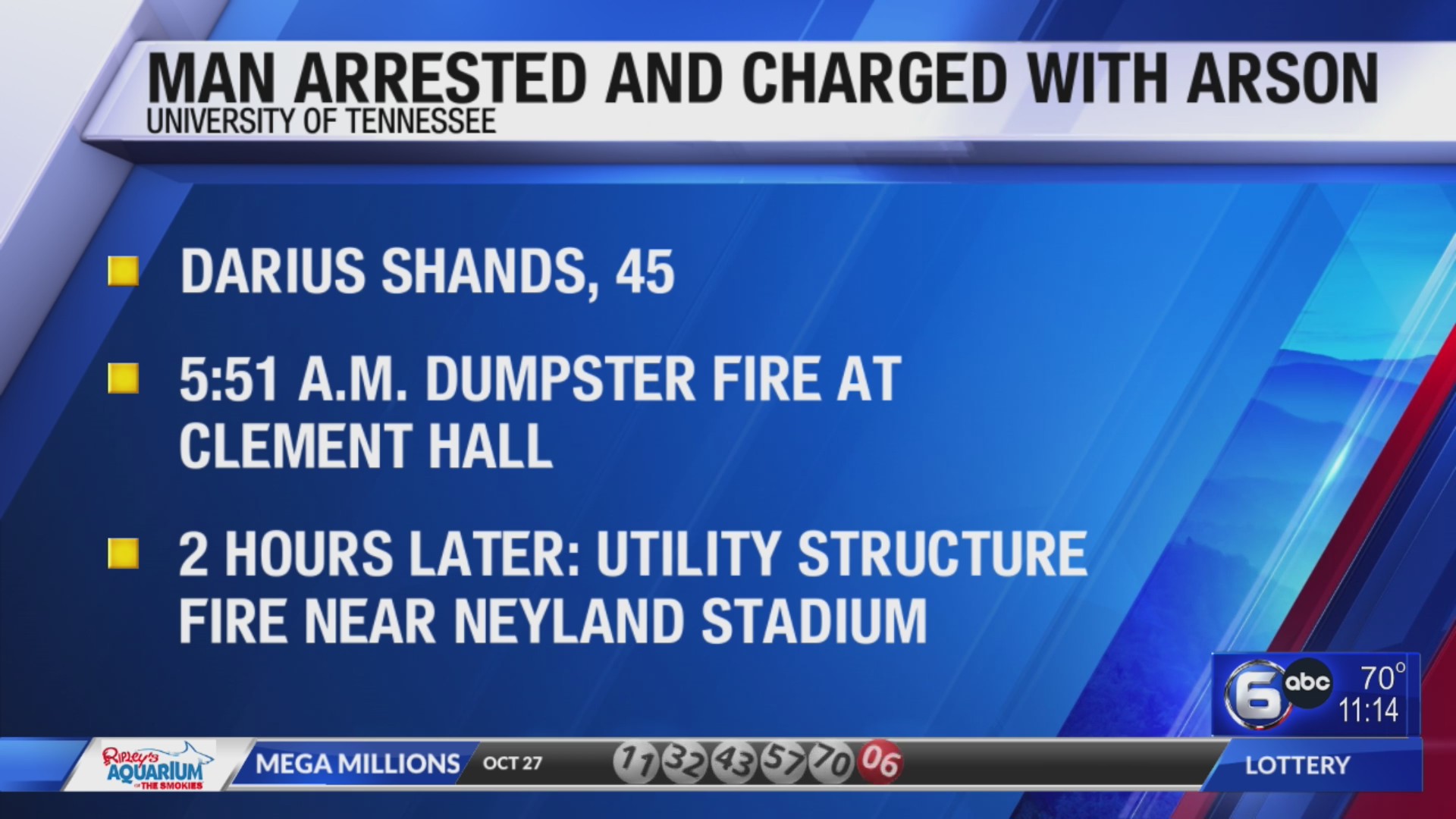 Man Arrested and Charged with Arson – WATE 6 On Your Side