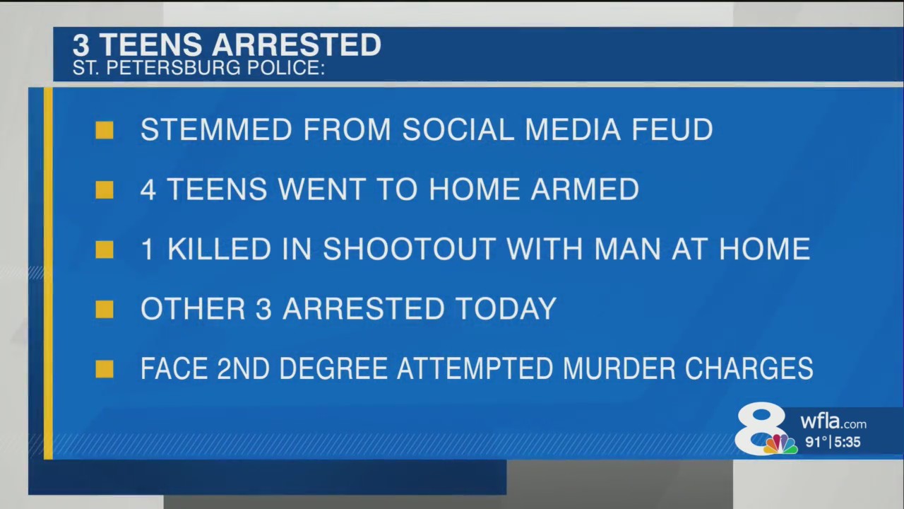 3 teens charged in deadly shootout at St. Pete home, police say – WFLA