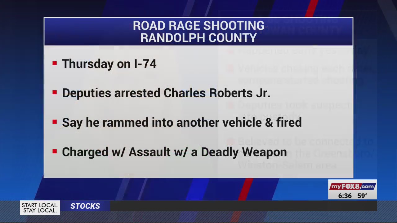 Man charged after road rage shooting in Randolph County – FOX8 WGHP