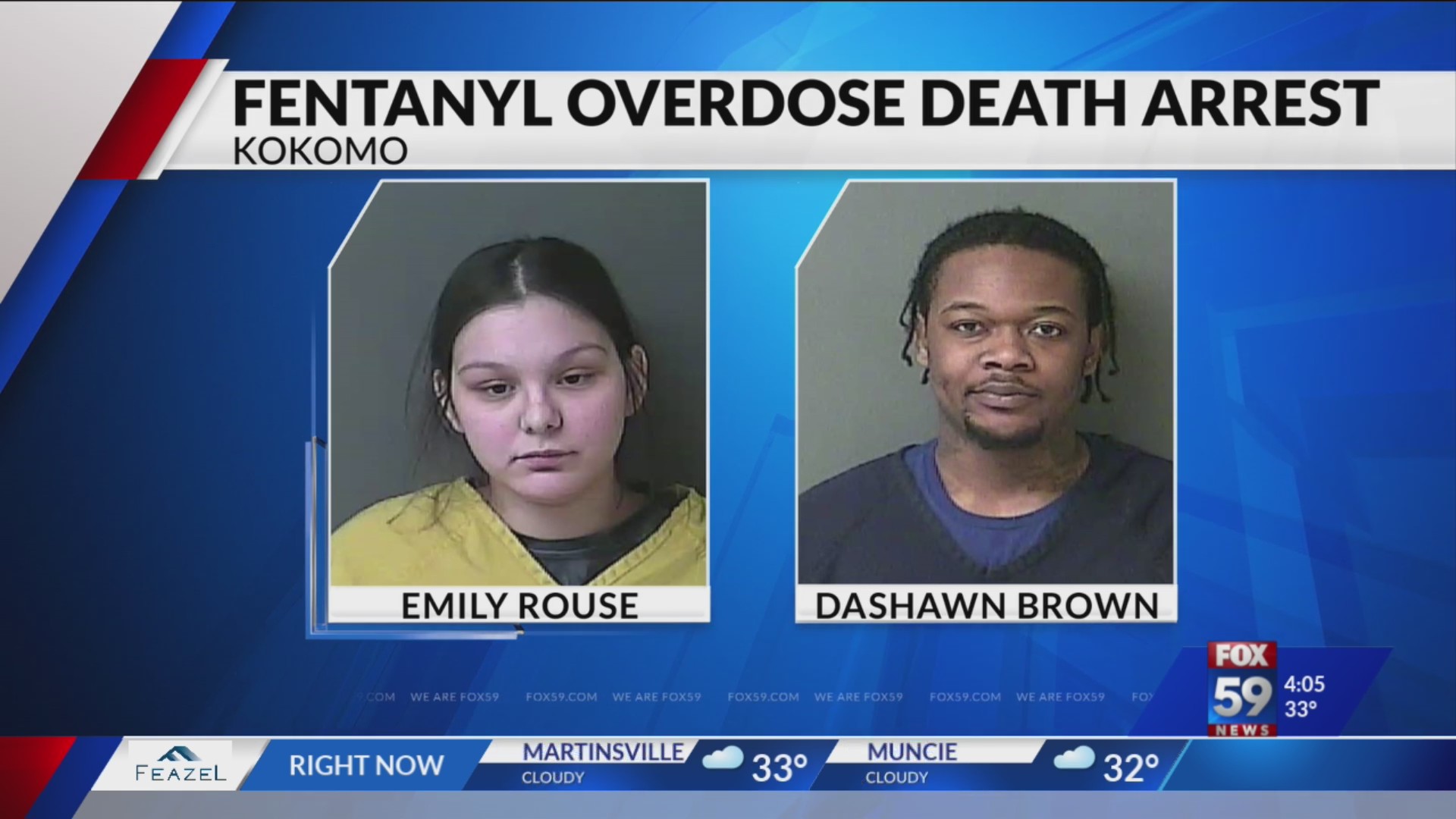 Two arrested after overdose death in Kokomo – Fox 59