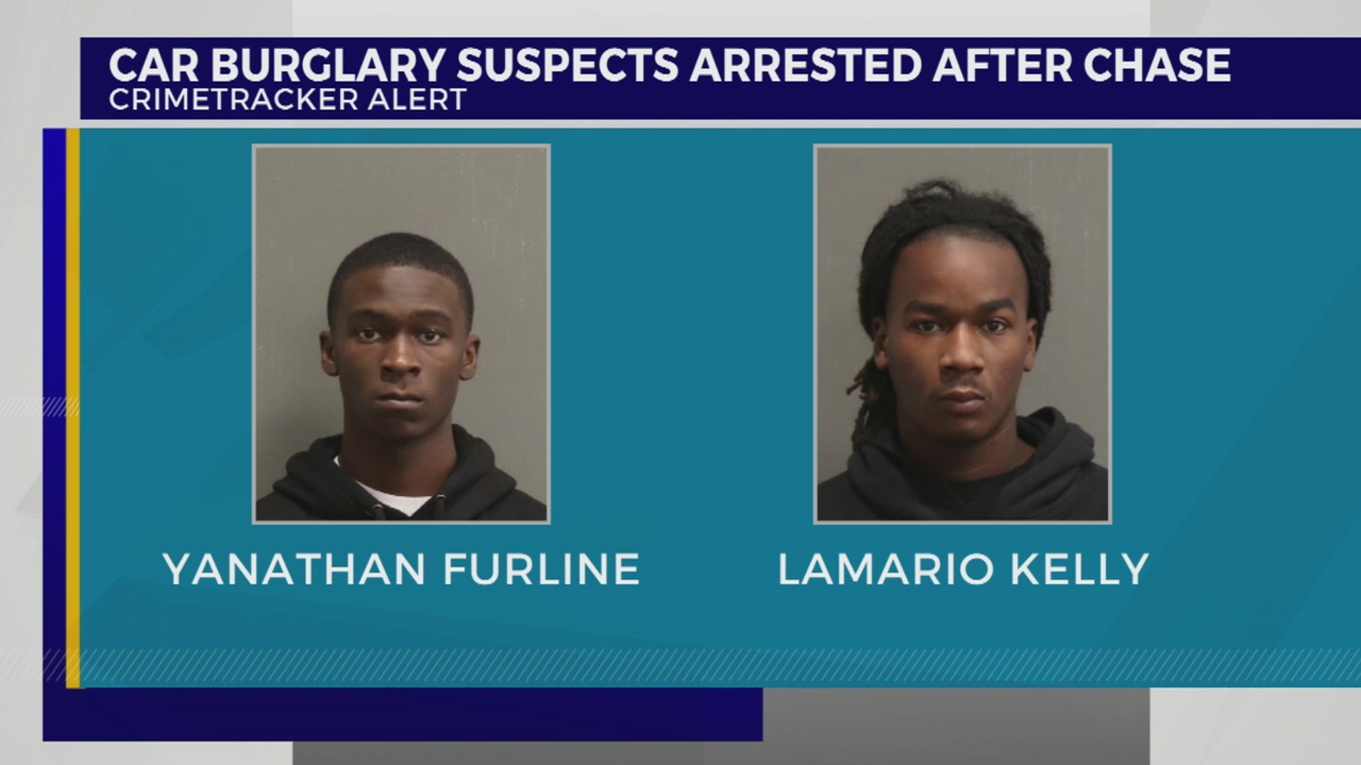 Car burglary suspects arrested after chase – WKRN News 2