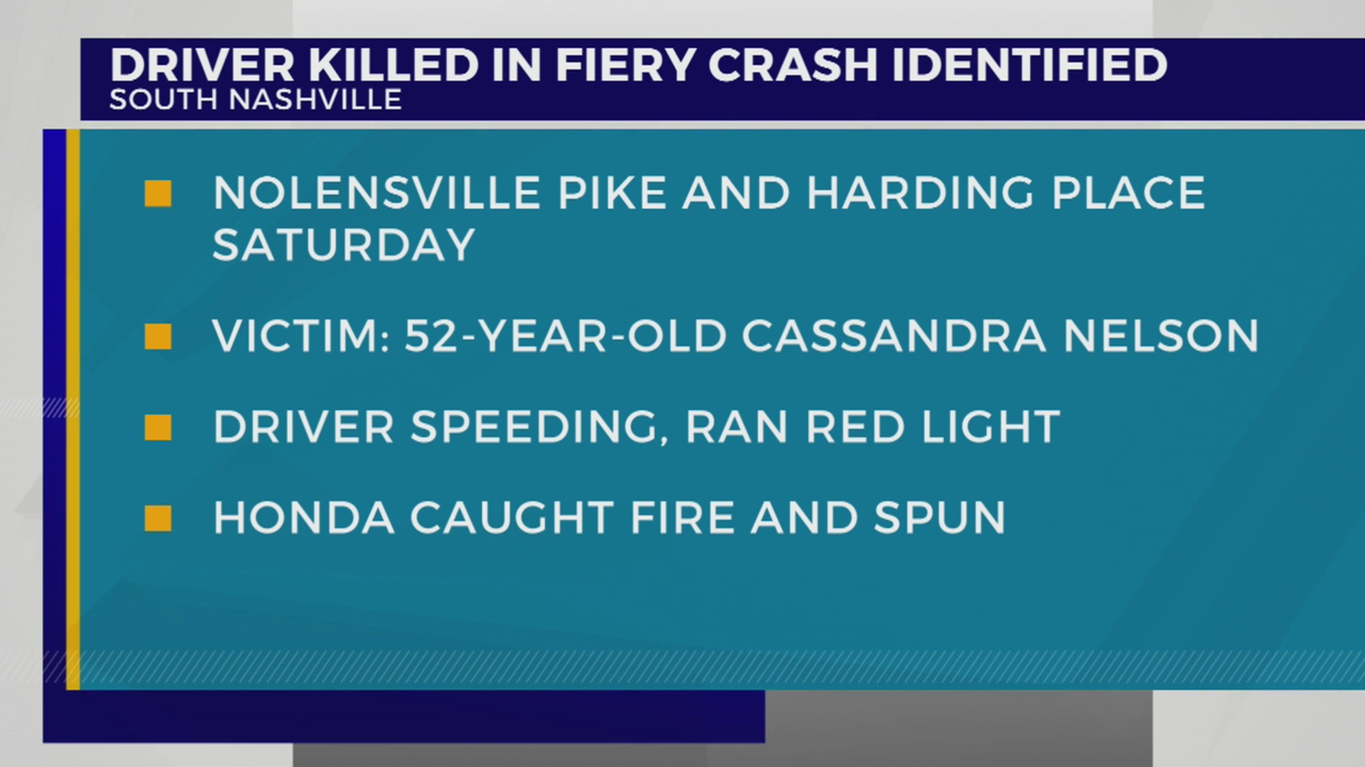 Driver killed in fiery crash identified – WKRN News 2