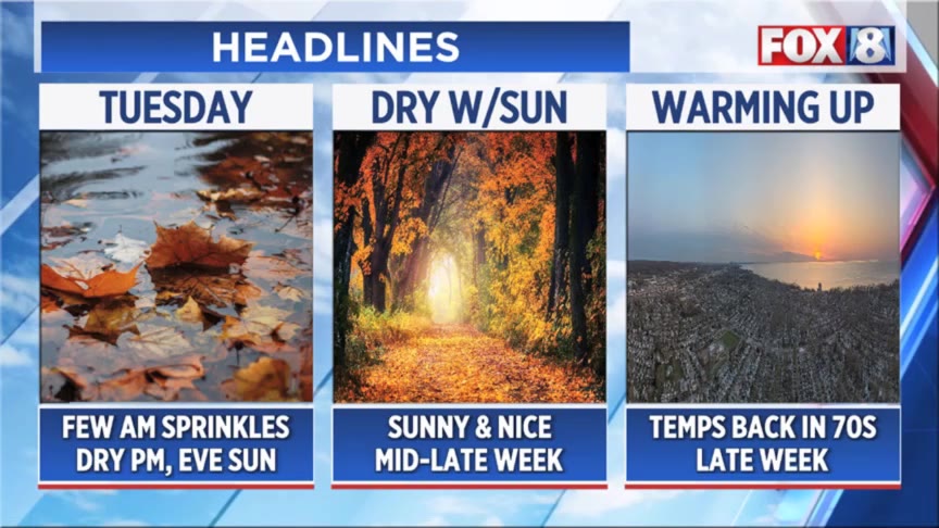 Unseasonably warm temps start November – Fox 8 Cleveland WJW