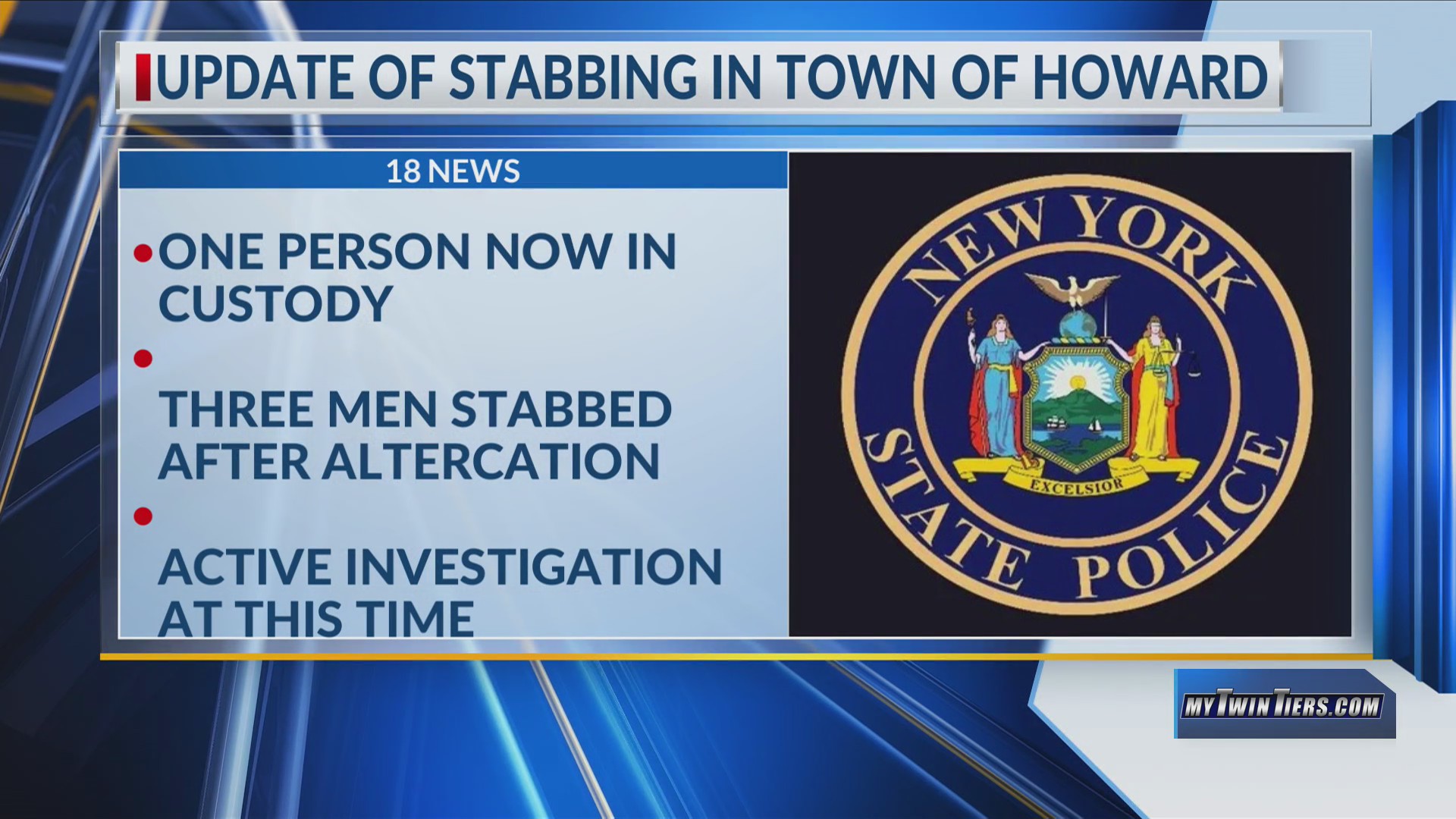 New York State Police investigate Steuben County stabbing – WETM ...