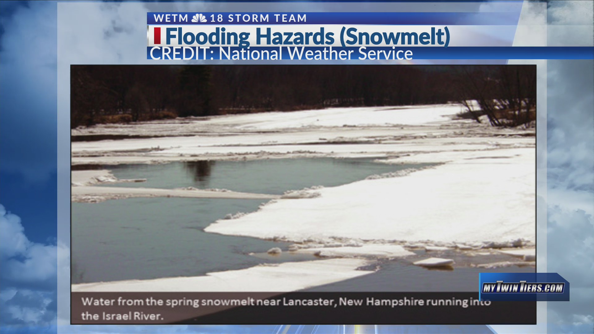 Weather Matters With Matthews (4/3/22) Flooding Hazards (Snowmelt