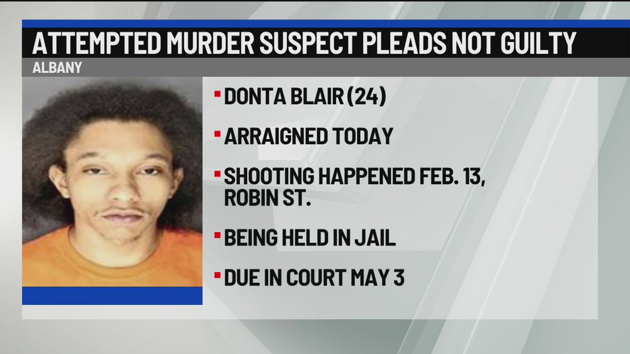 Attempted murder suspect pleads not guilty – NEWS10 ABC