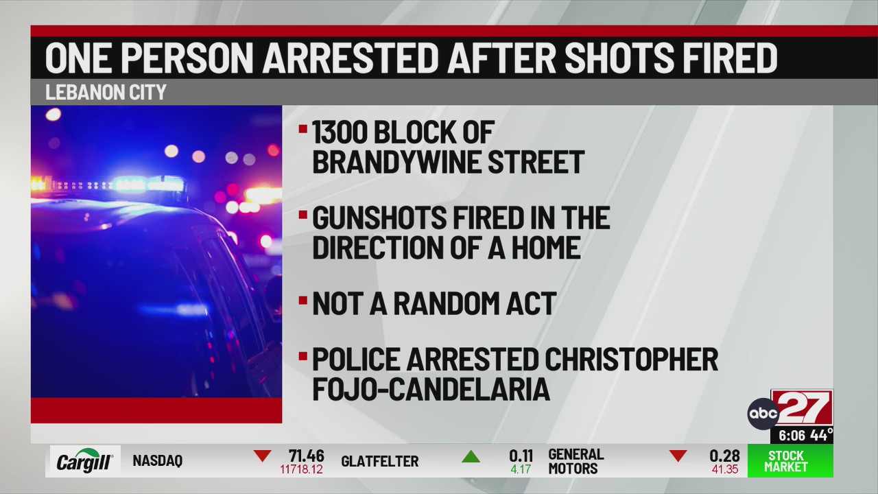 One arrested after shots fired in Lebanon – PAhomepage.com