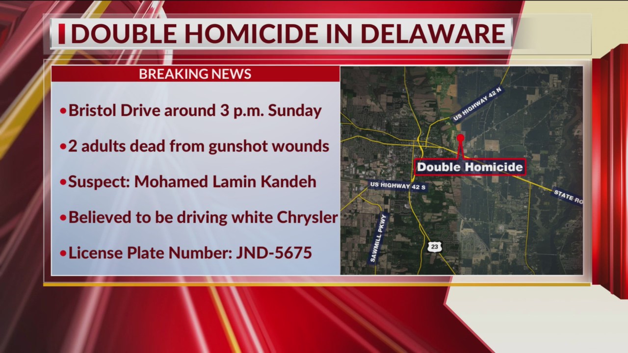 Two people found dead inside Delaware home – NBC4 WCMH-TV