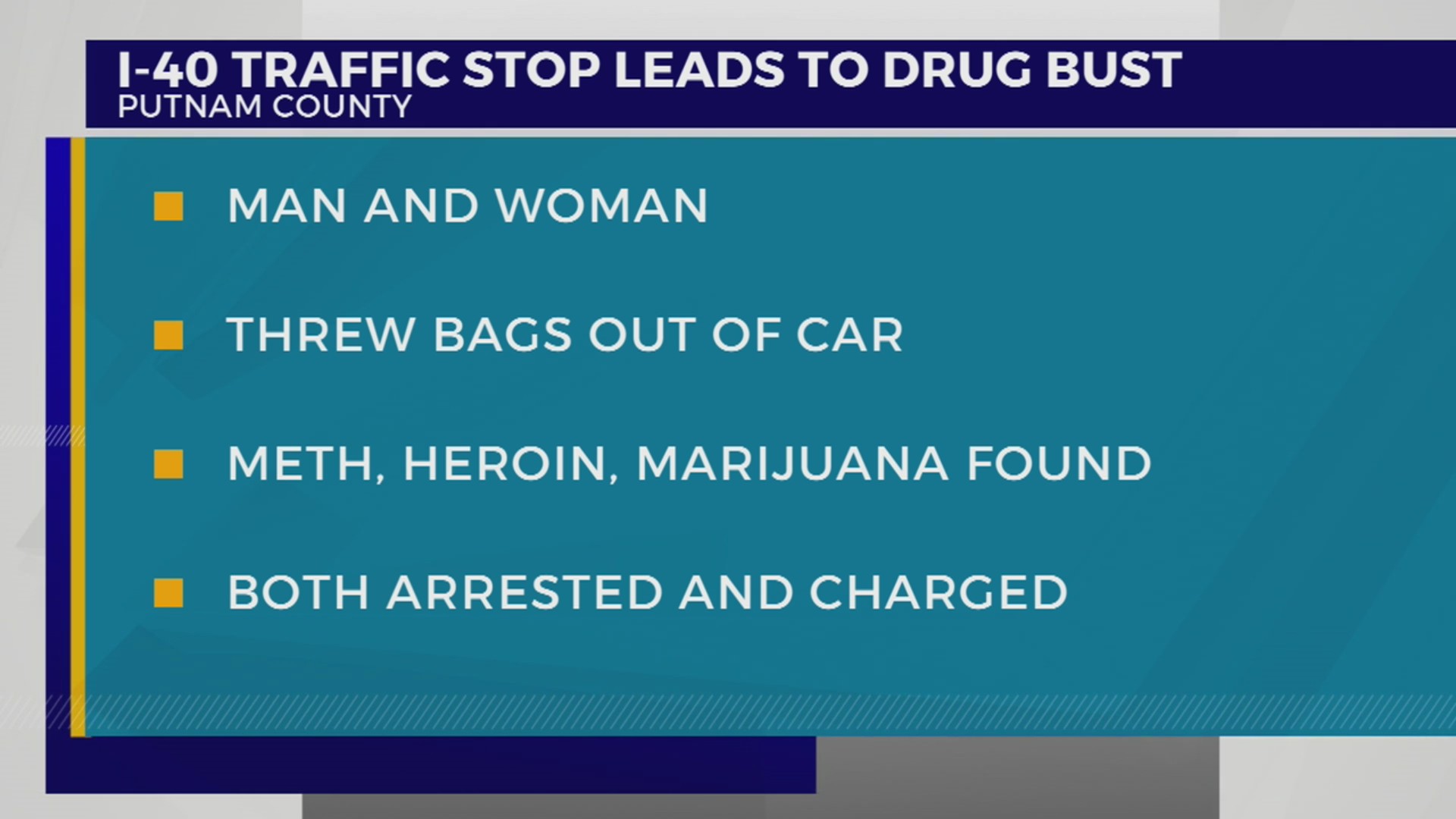 Traffic stop on I-40 leads to drug bust in Putnam County – WKRN News 2