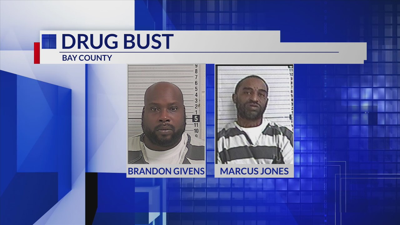 2 Panama City locals busted for drug trafficking – mypanhandle.com