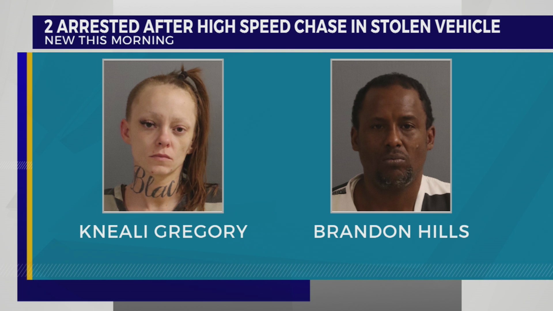 2 arrested after high-speed chase in stolen vehicle – WKRN News 2