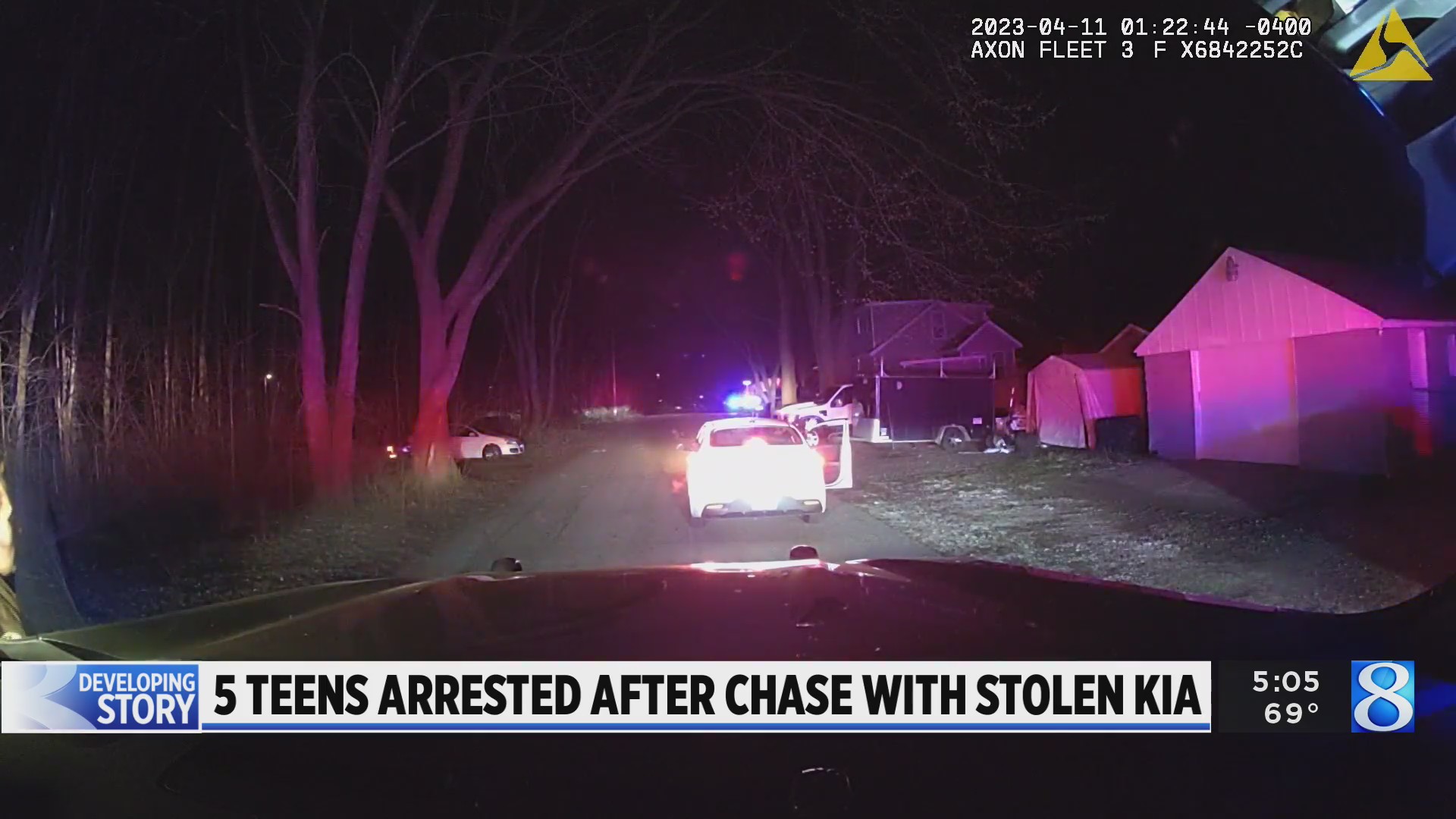 Video: 5 teens arrested after chase with stolen Kia – WOODTV.com