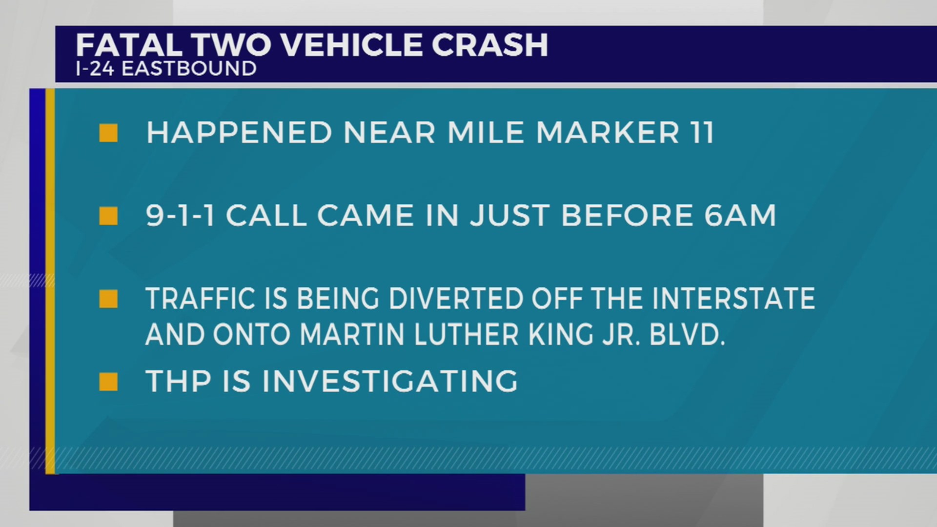 1 killed in crash on I-24 in Clarksville – WKRN News 2