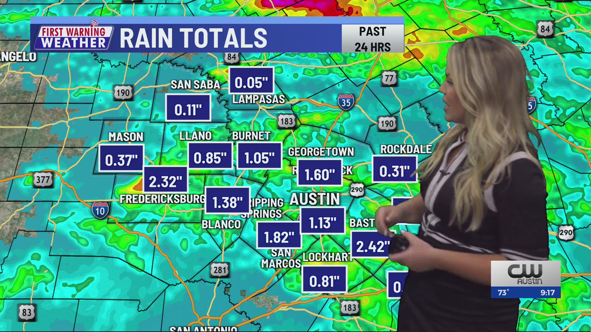 First Warning Weather with Kristen Currie KXAN Austin