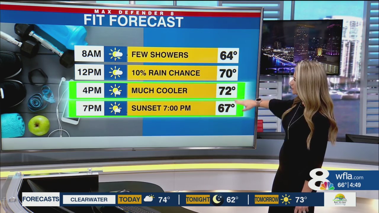 Cool and breezy w/ a few coastal showers today – WFLA