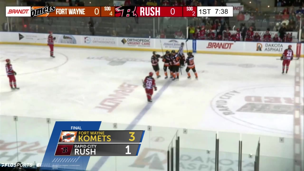 Komets even 3game series at Rapid City with 31 win WANE 15