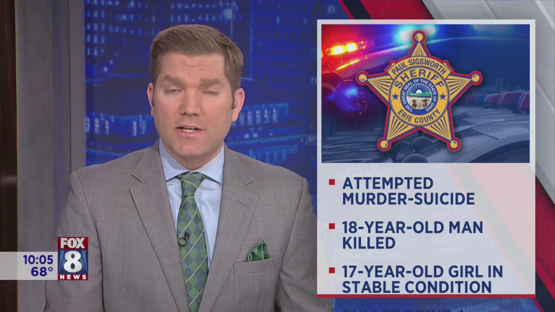 Local teen dies in alleged attempted murder-suicide – Fox 8 Cleveland WJW