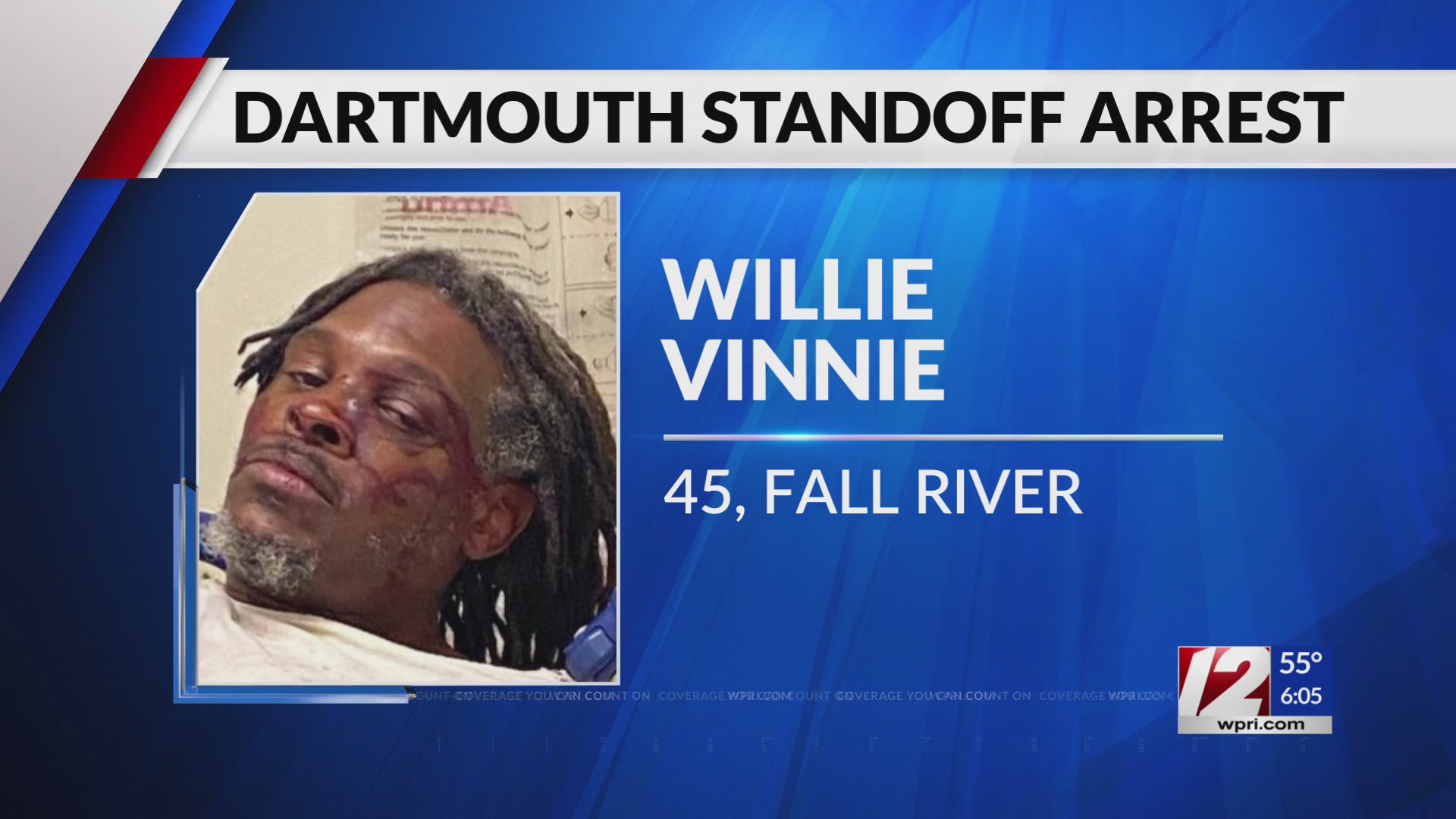 Man arrested after standoff at Dartmouth motel – WPRI.com