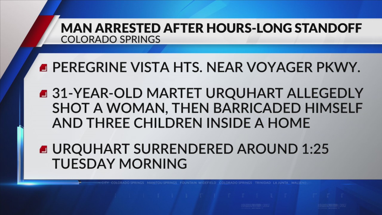CSPD: Man arrested, woman shot after Northgate standoff – FOX21 News ...