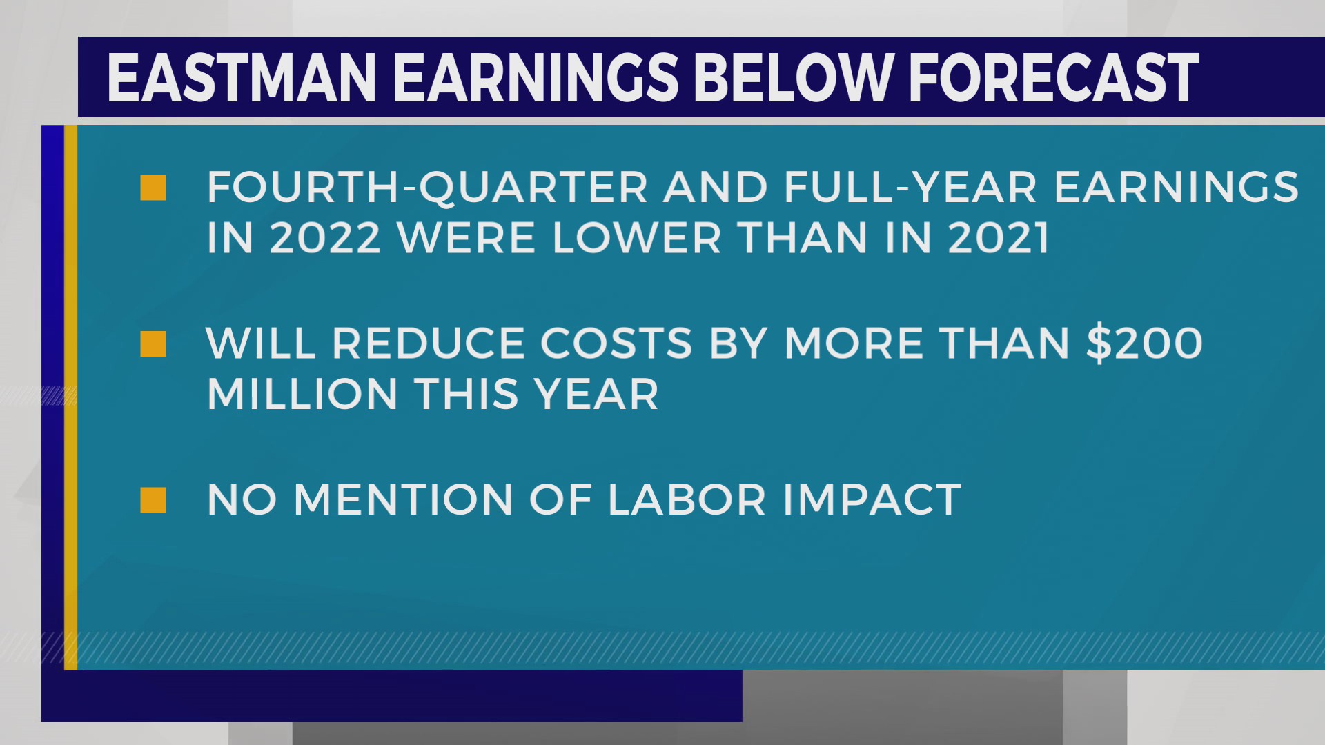 Eastman’s ’22 earnings below forecast, down since 2021 WJHL Tri
