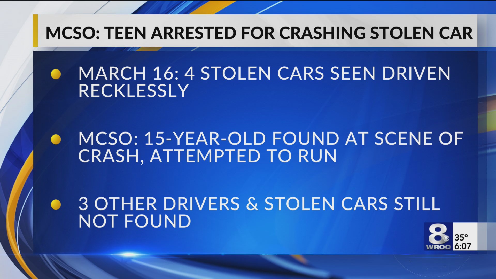 Rochester teen arrested after stolen car crash – RochesterFirst