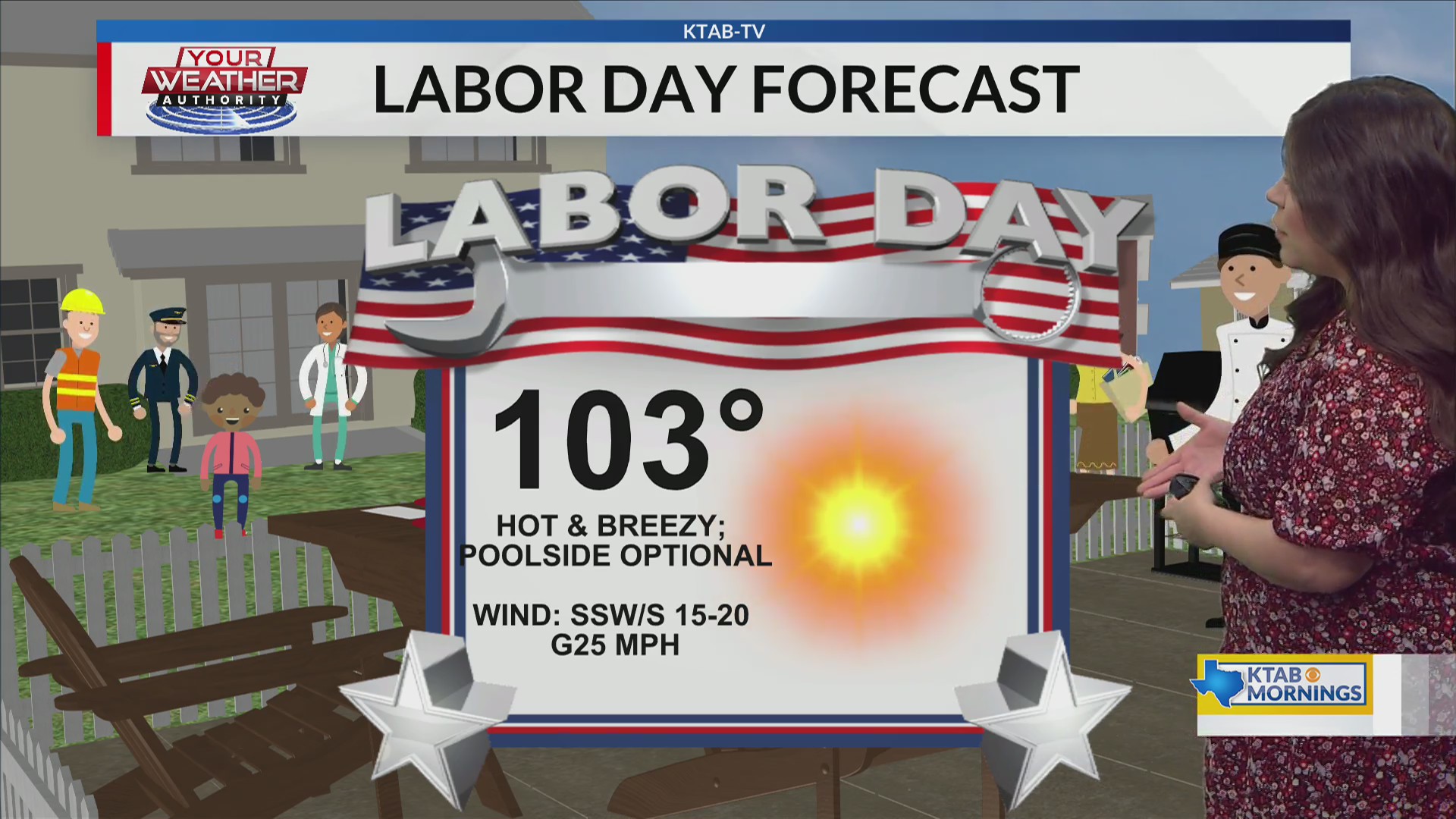 Wake-Up Weather: hot and breezy Labor day with a side of rain tomorrow ...