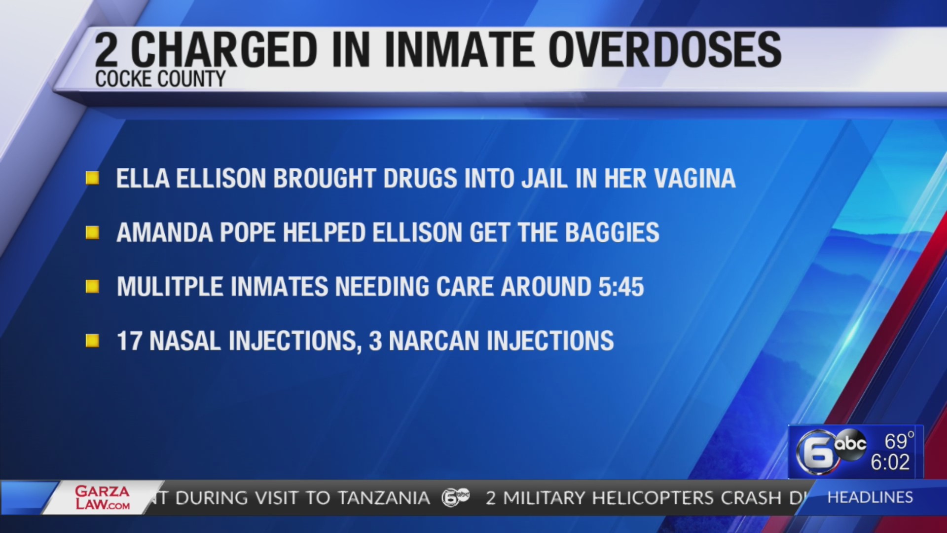 2 charged in inmate overdoses – WATE 6 On Your Side