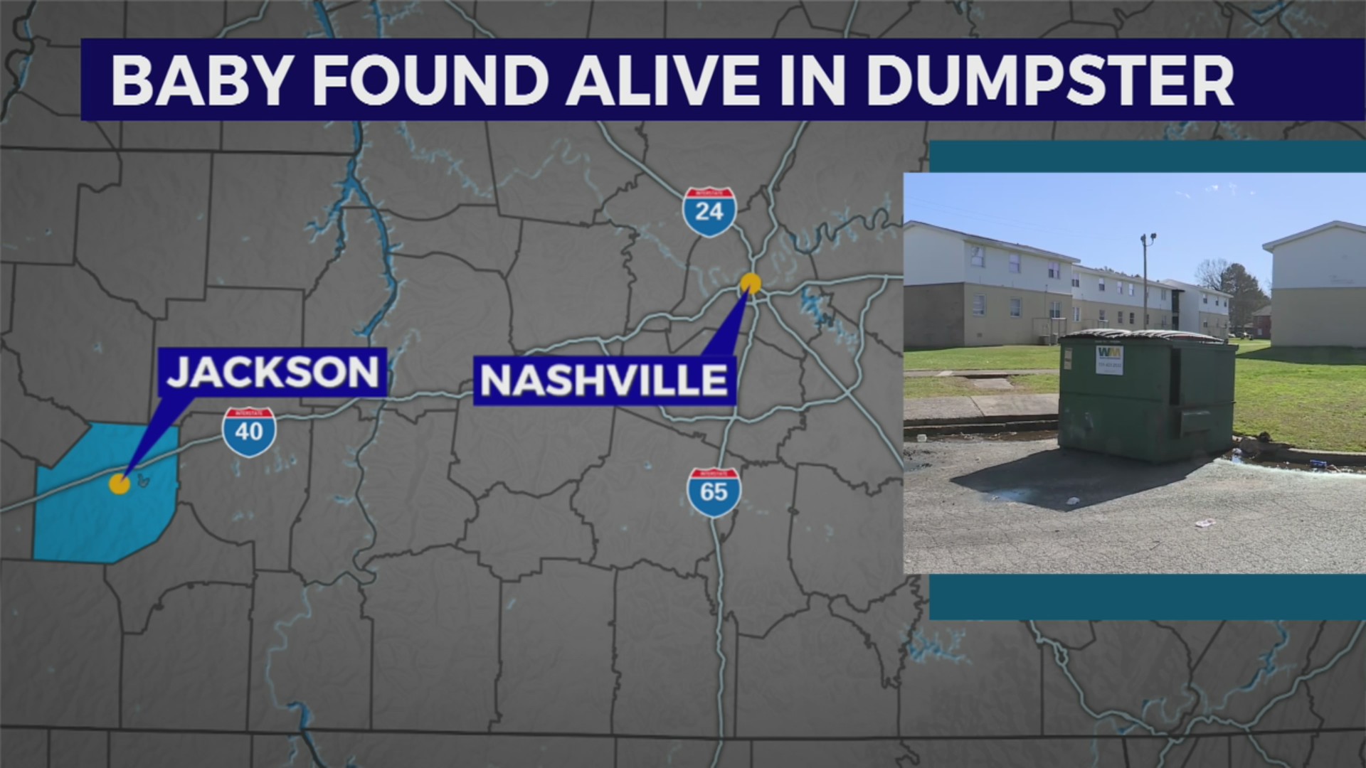 Baby found in dumpster; Jackson police look for parents – WKRN News 2
